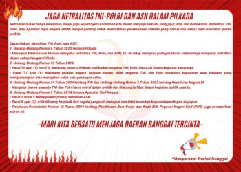 HMI Cabang Luwuk Banggai Komitmen Mengawal Netralitas Aparat TNI, Polri, dan ASN dalam Pilkada 2025