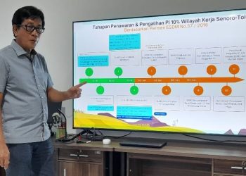 Menanti Pengalihan PI 10% Blok Migas Senoro Toili
