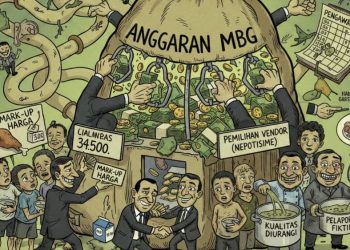 Dugaan ‘Permainan’ Anggaran MBG di Banggai Terkuak, Nama Korwil dan Satgas Terseret